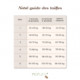 Taille 1 - Ceinture post-partum 3 en 1